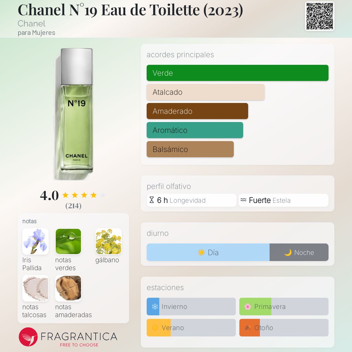 [美品]CHANEL EAU DE TOILETTE N°19 100ml Chanel No.19 Eau de Toilette para mujer 100 ml | BRASTY.ES