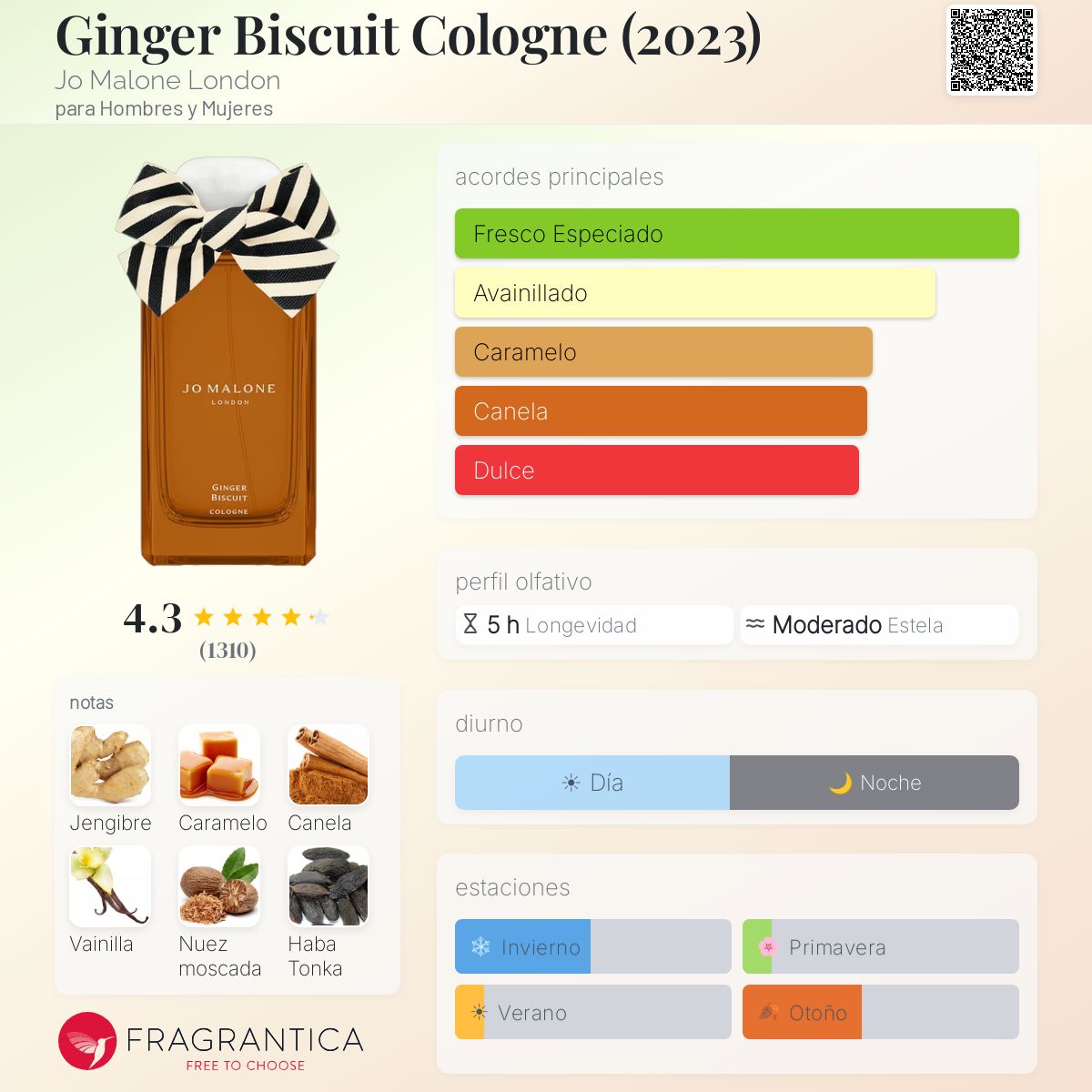 Ginger Biscuit Cologne (2023) Jo Malone London fragancia - una