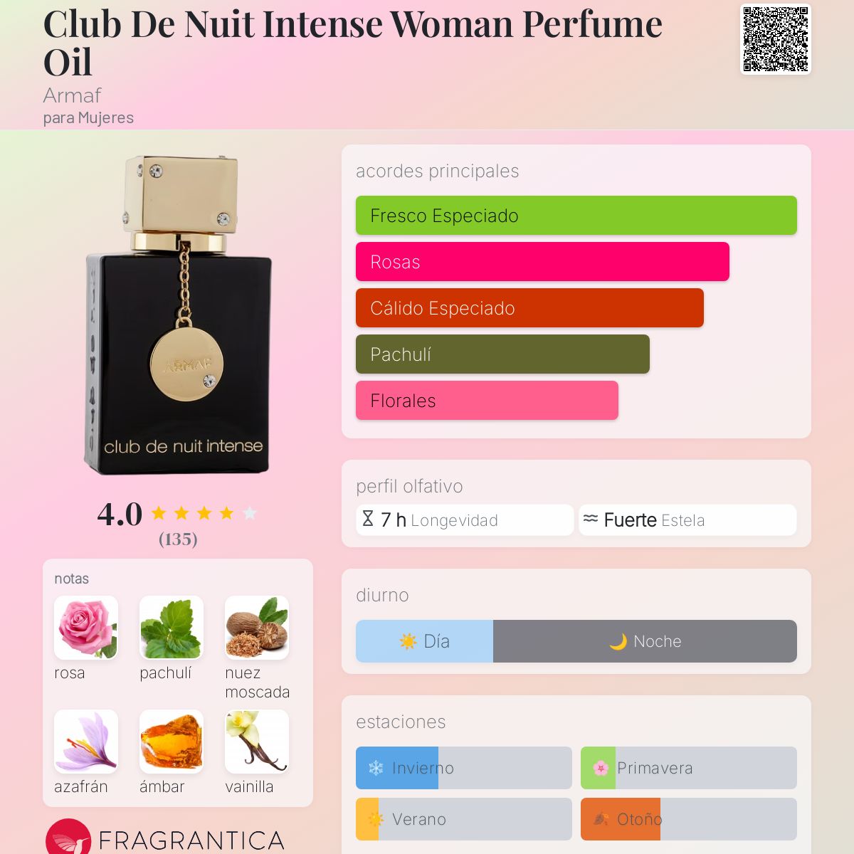 Club De Nuit Intense Woman Perfume Oil Armaf para Mujeres