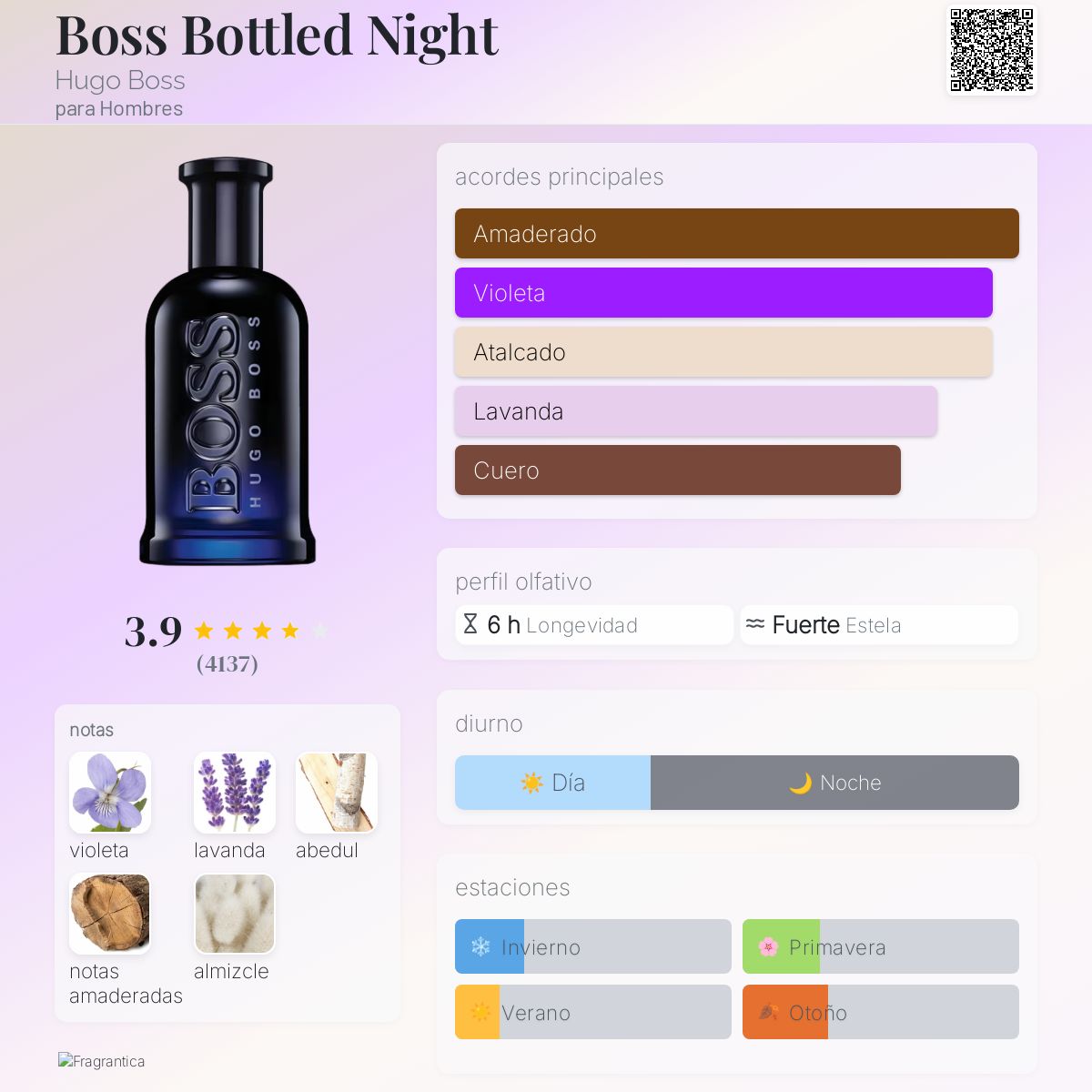 Boss Bottled Night Hugo Boss Colonia una fragancia para Hombres 2010