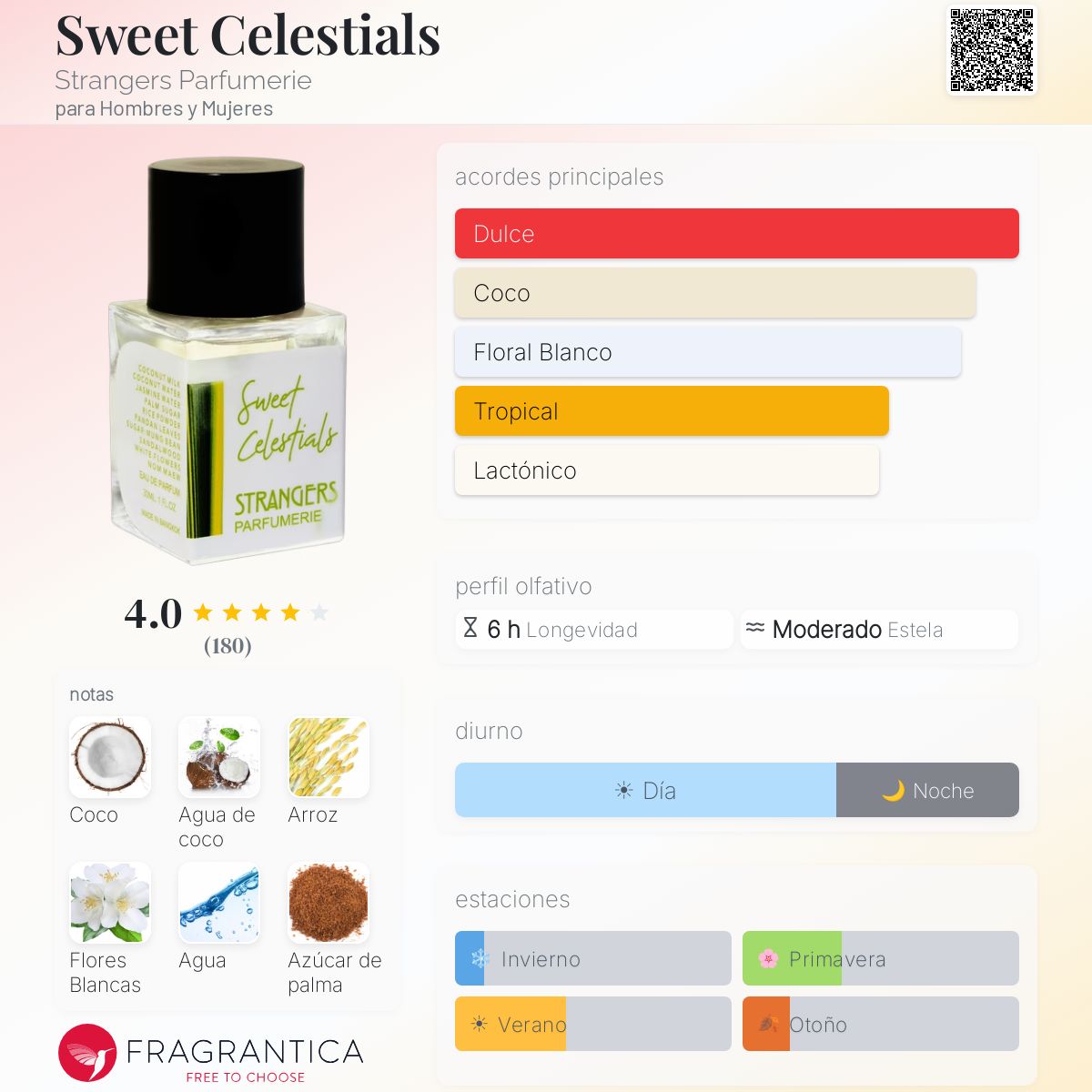 Sweet Celestials Strangers Parfumerie fragancia - una fragancia