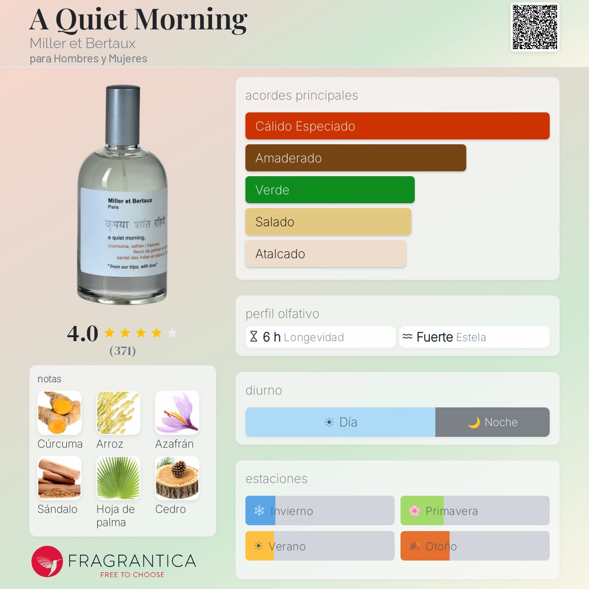 A Quiet Morning Miller et Bertaux fragancia - una fragancia para