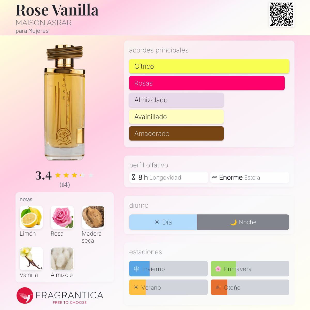 Rose Vanilla MAISON ASRAR fragancia - una fragancia para Mujeres 2022