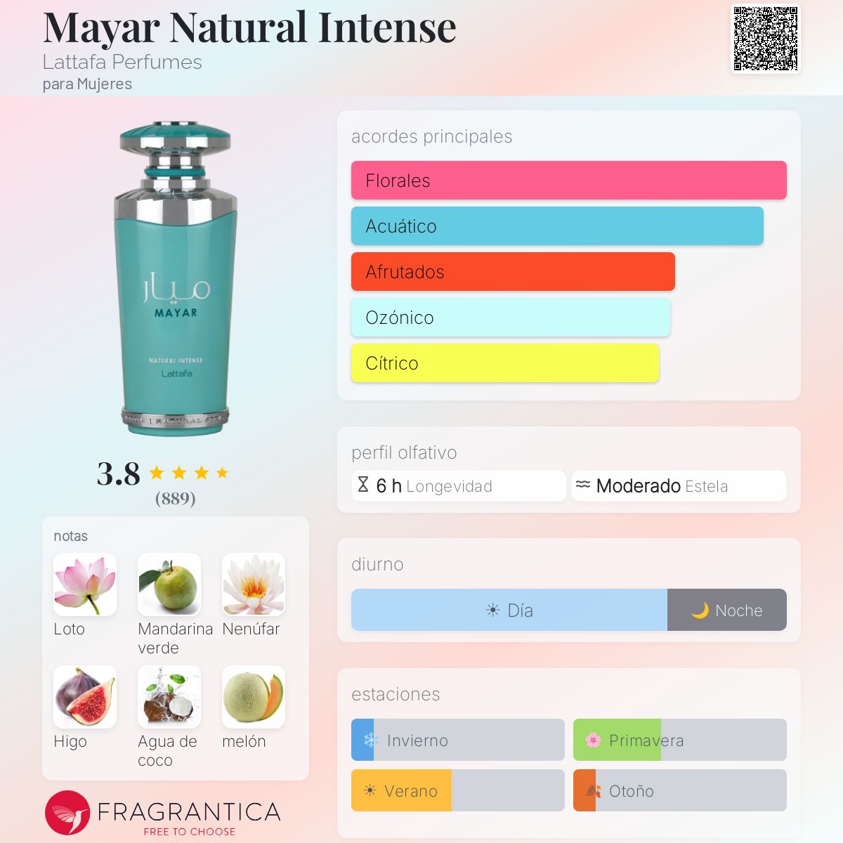 Mayar Natural Intense Lattafa Perfumes fragancia - una fragancia