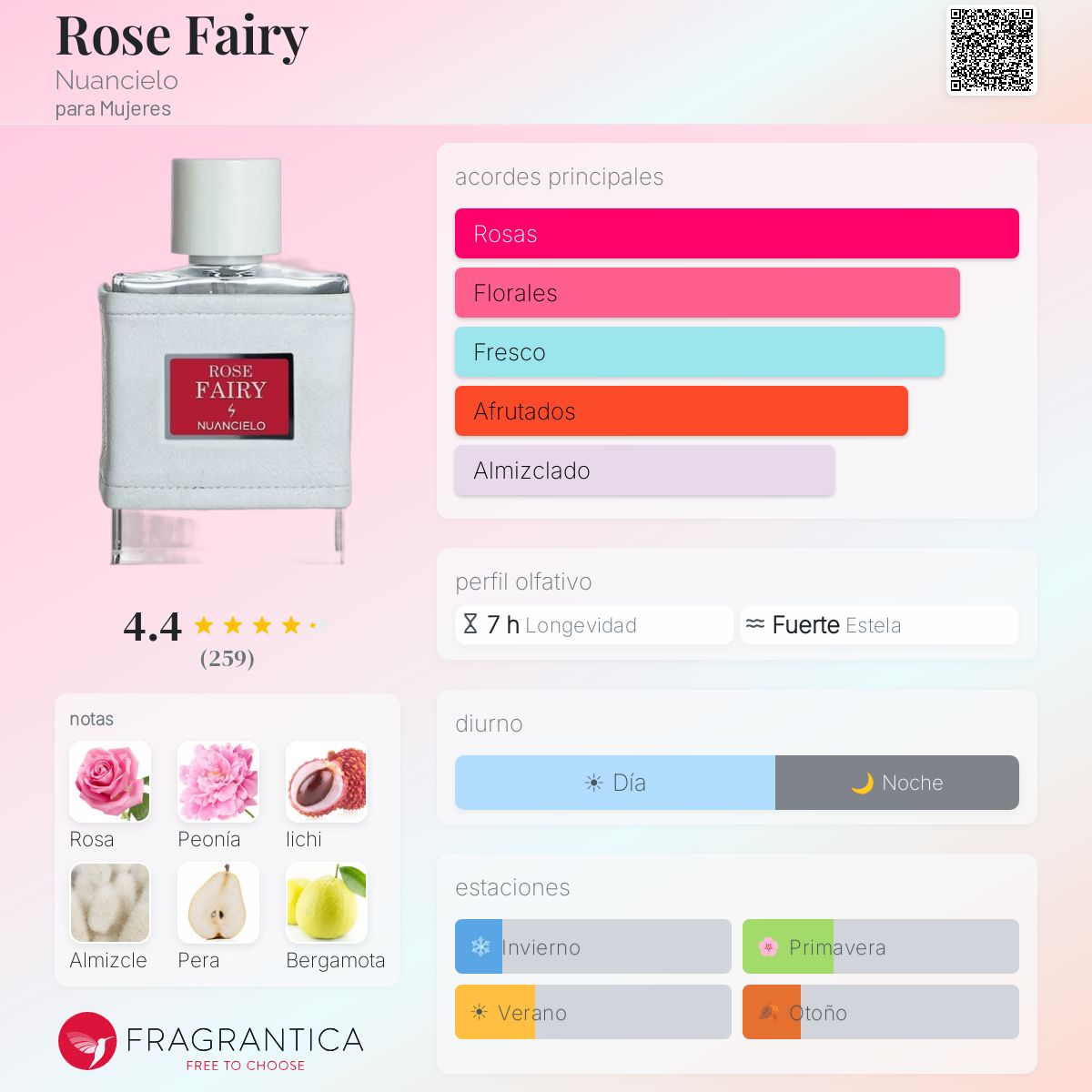 Rose Fairy Nuancielo fragancia - una fragancia para Mujeres 2024