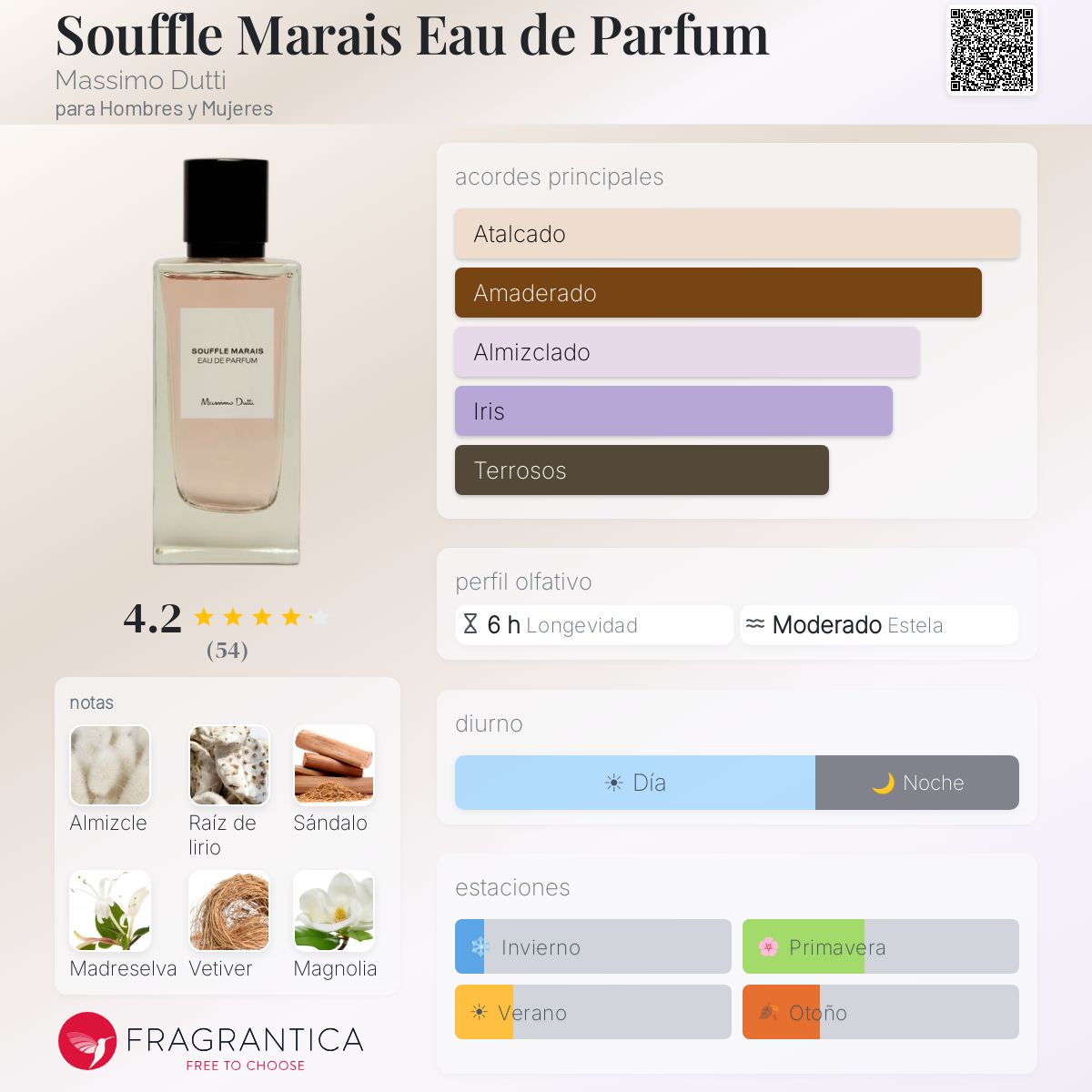 Souffle Marais Eau de Parfum Massimo Dutti fragancia - una