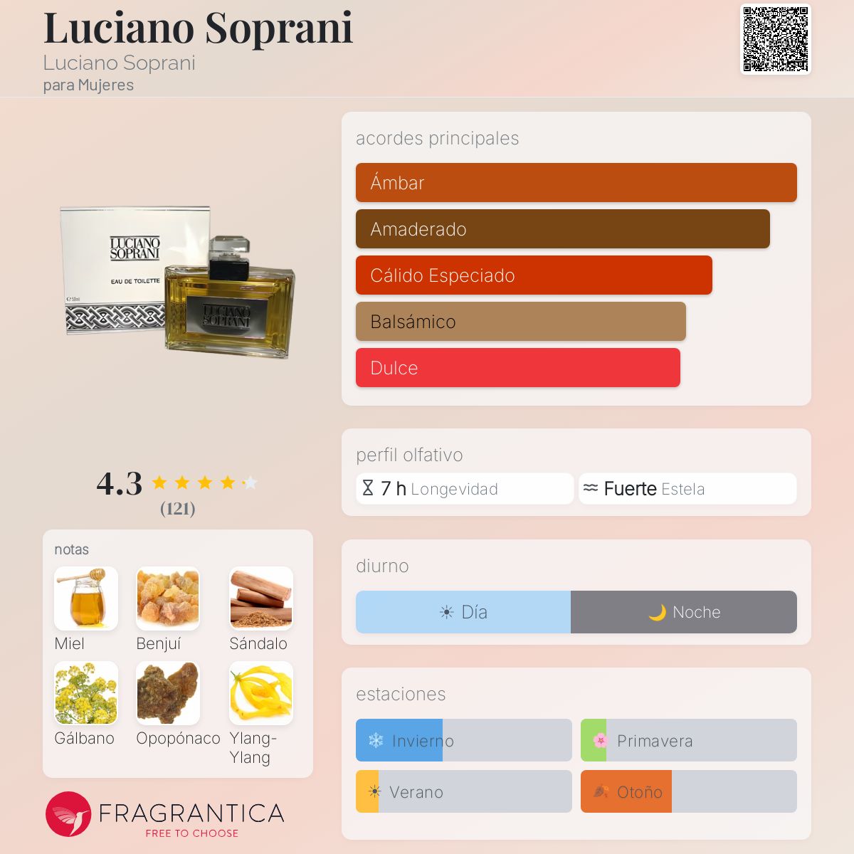 Luciano Soprani Luciano Soprani fragancia - una fragancia para