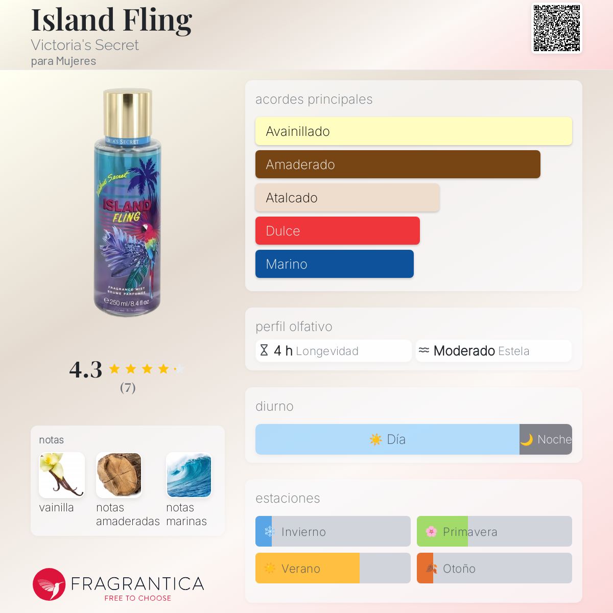 Island Fling Victoria's Secret fragancia una fragancia