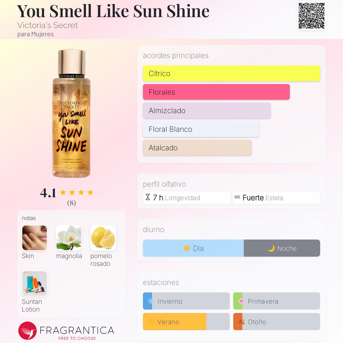 You Smell Like Sun Shine Victoria's Secret fragancia