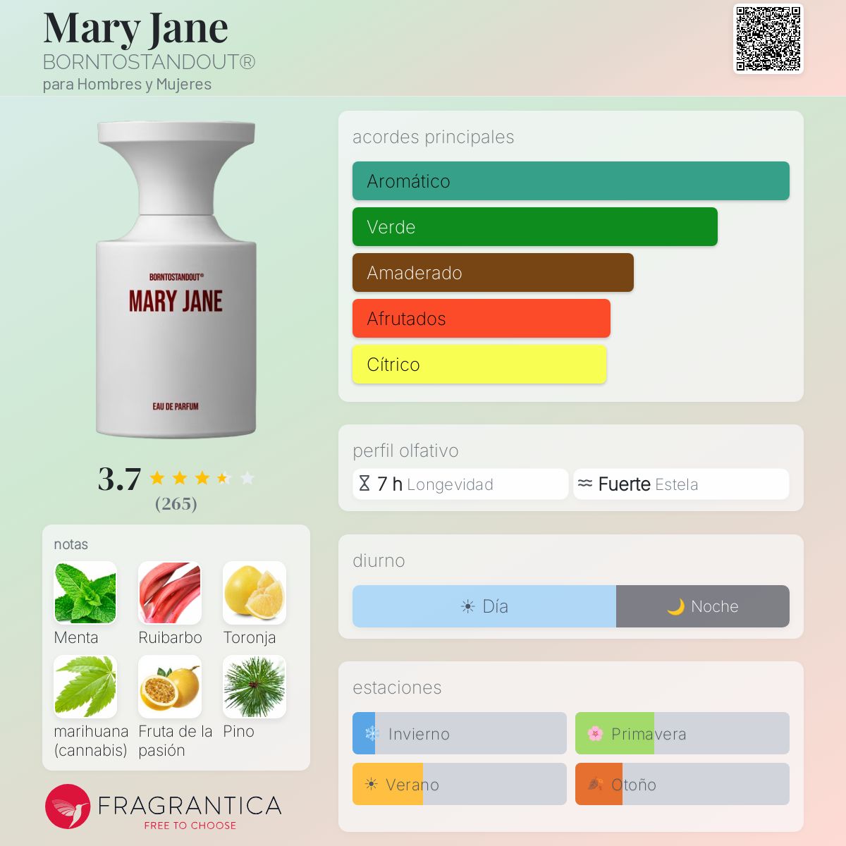 Mary Jane BORNTOSTANDOUT® fragancia - una fragancia para Hombres y