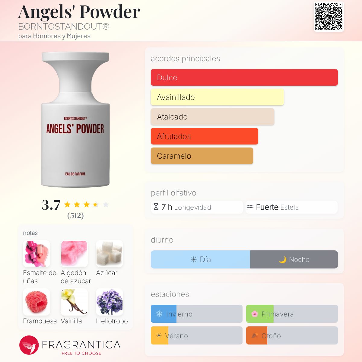 Angels' Powder BORNTOSTANDOUT® fragancia - una fragancia para