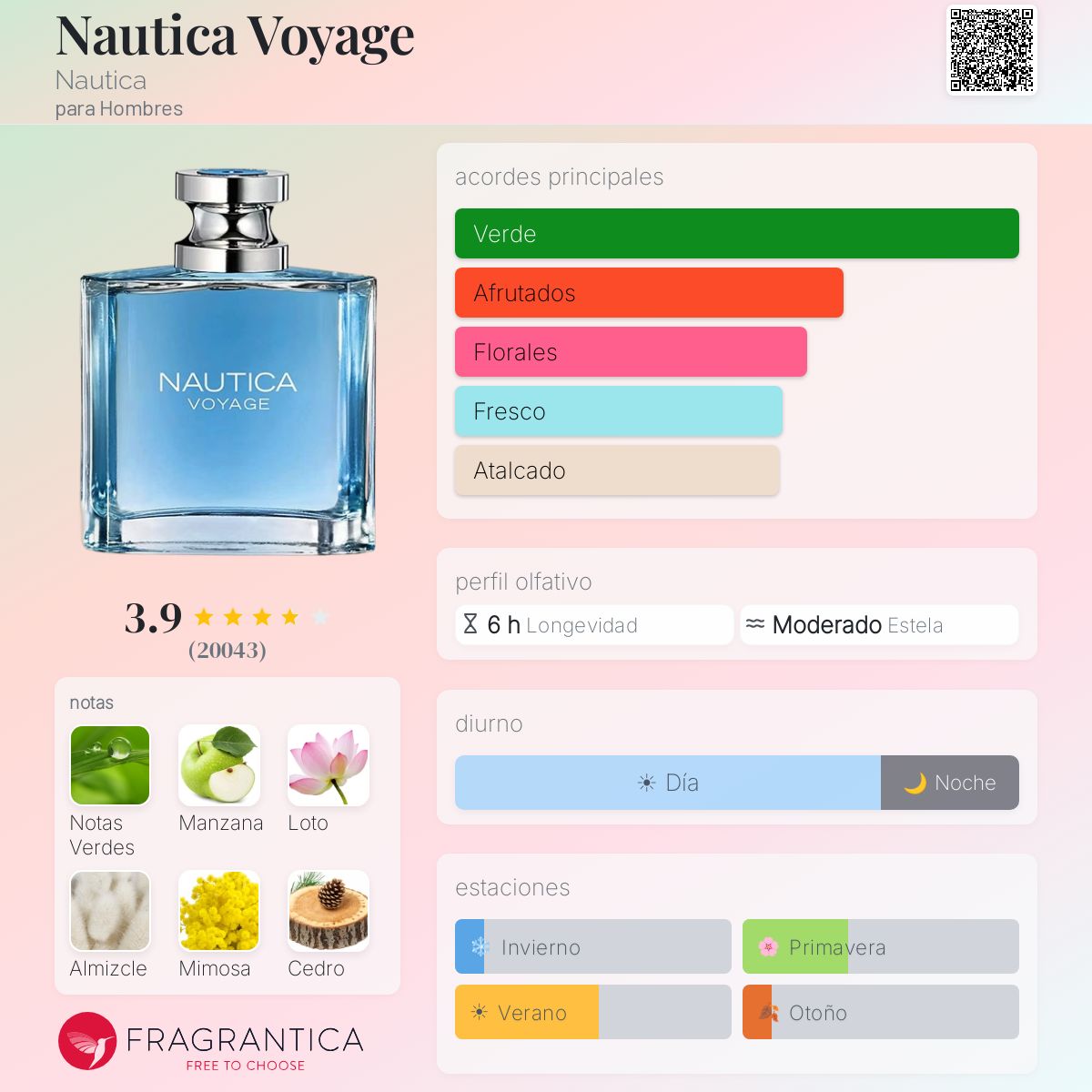 nautica classic tipos de perfumes nautica
