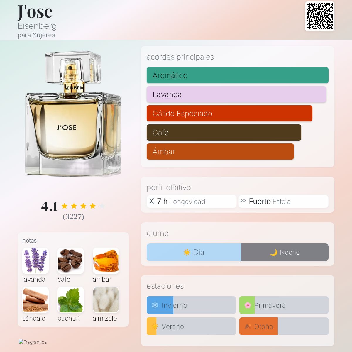 J'ose Eisenberg fragancia una fragancia para Mujeres