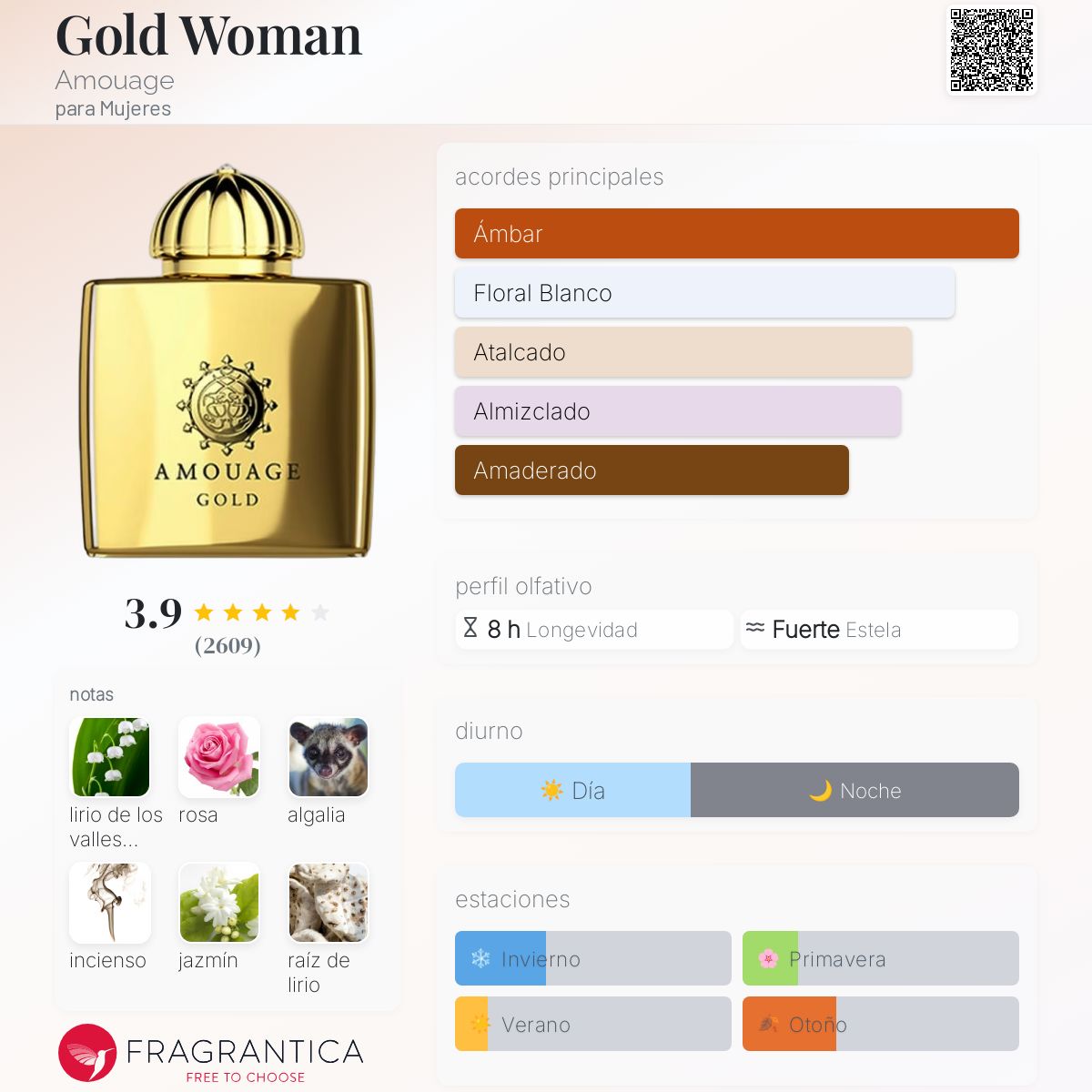 Gold Woman Amouage fragancia - una fragancia para Mujeres 1983