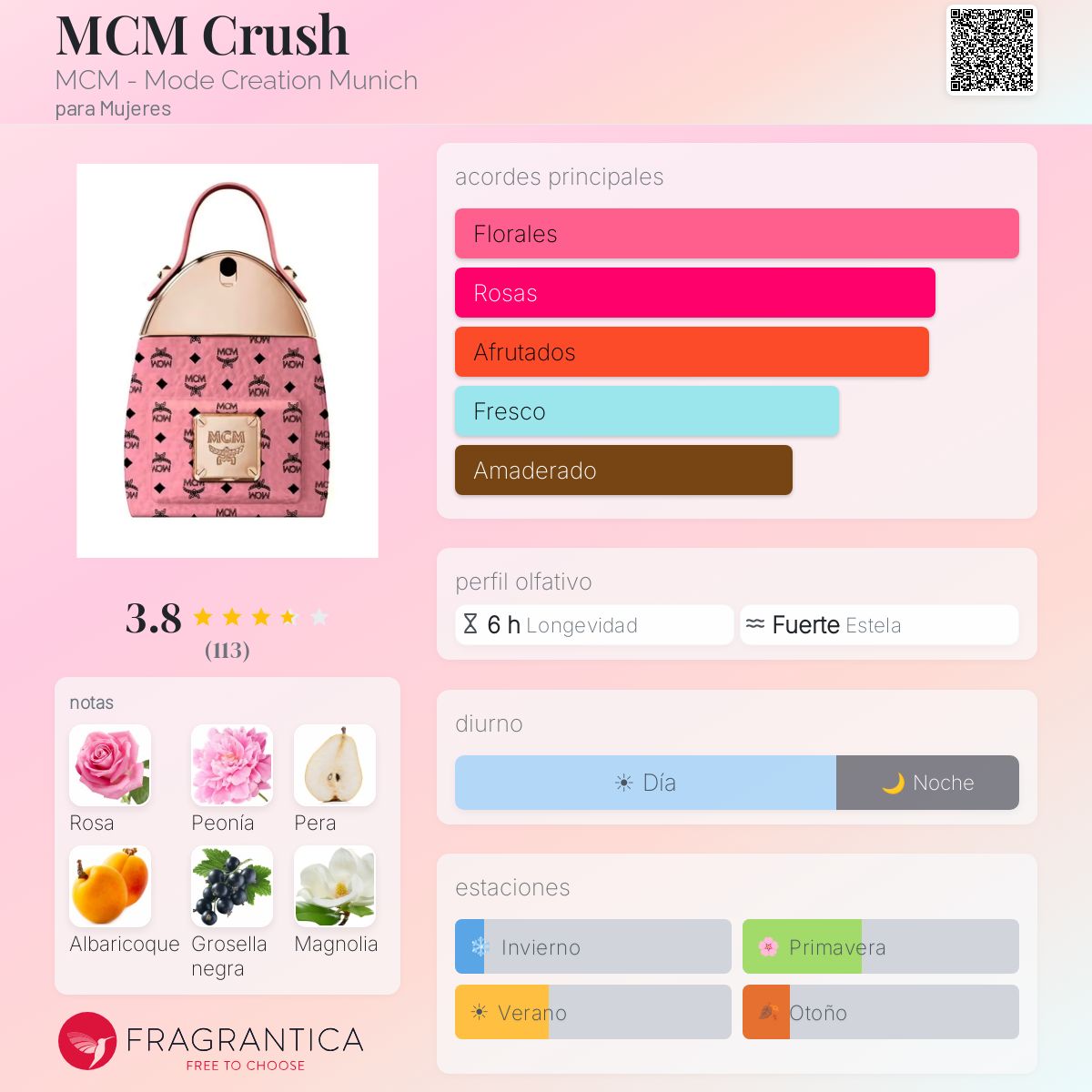 MCM Crush MCM - Mode Creation Munich fragancia - una fragancia