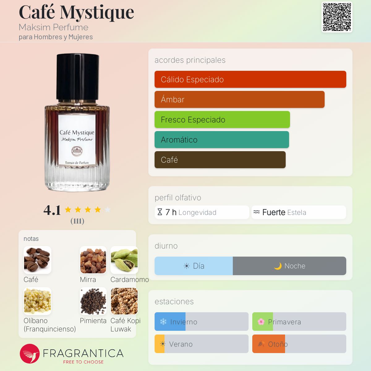 Café Mystique Maksim Perfume fragancia - una fragancia para
