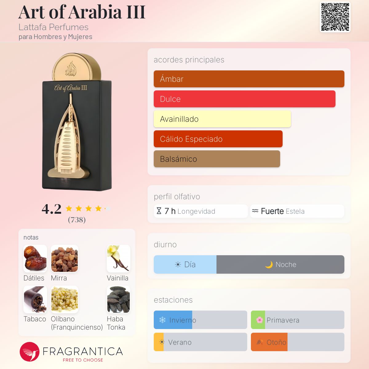 Art of Arabia III Lattafa Perfumes fragancia - una fragancia para