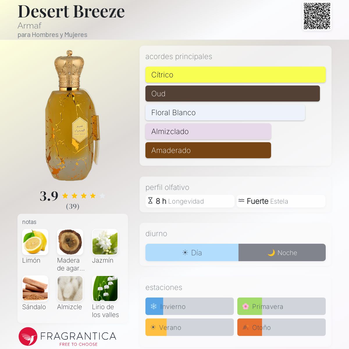 Desert Breeze Armaf fragancia - una fragancia para Hombres y Desert Breeze Armaf fragancia - una fragancia para Hombres y