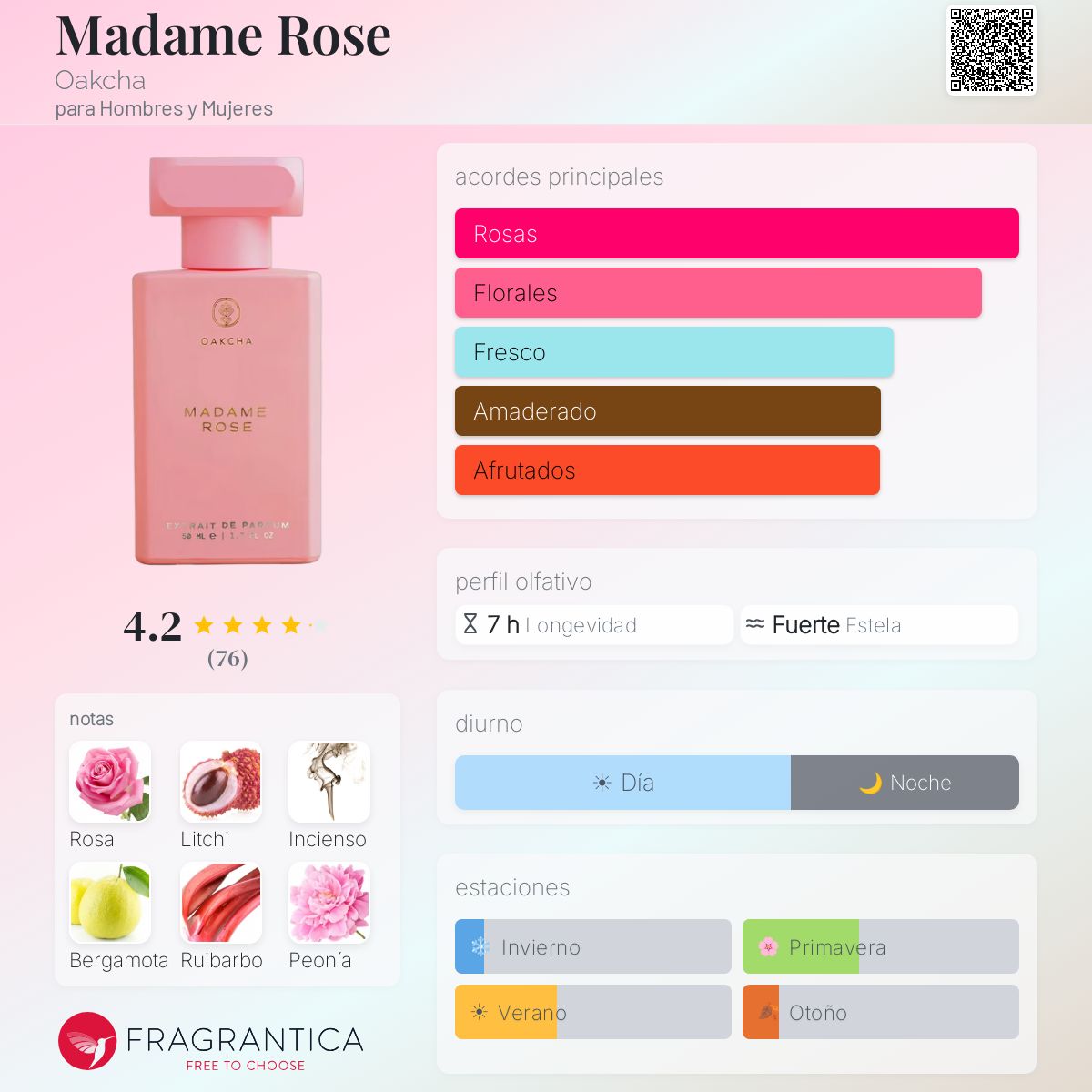 Madame Rose Oakcha fragancia - una fragancia para Hombres y Mujeres
