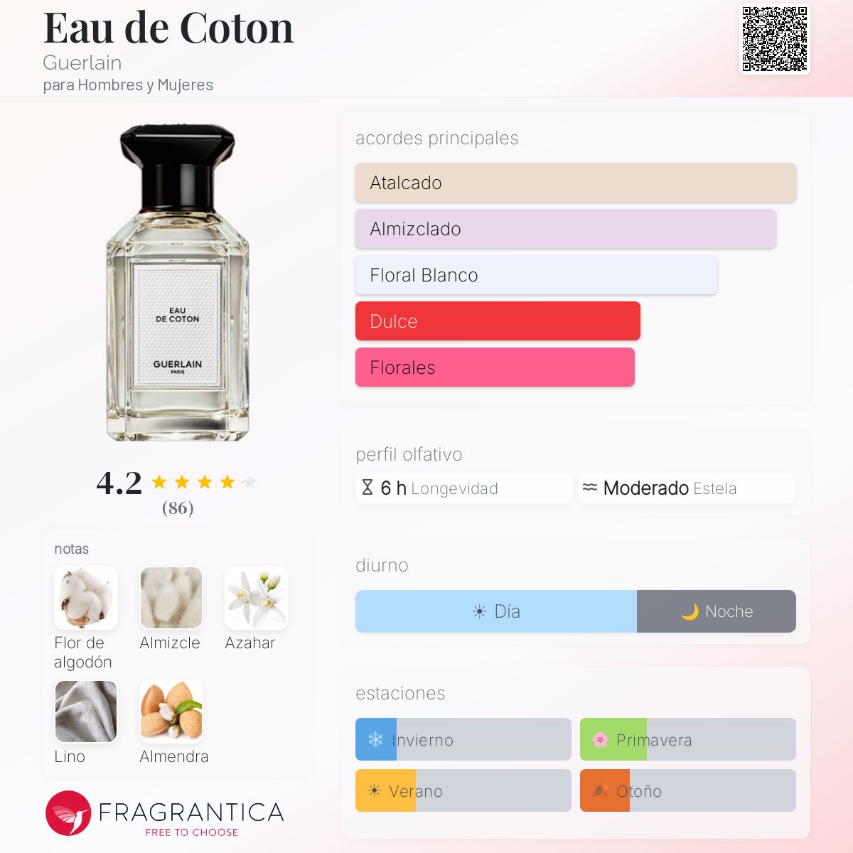 Eau de Coton Guerlain fragancia - una fragancia para Hombres y