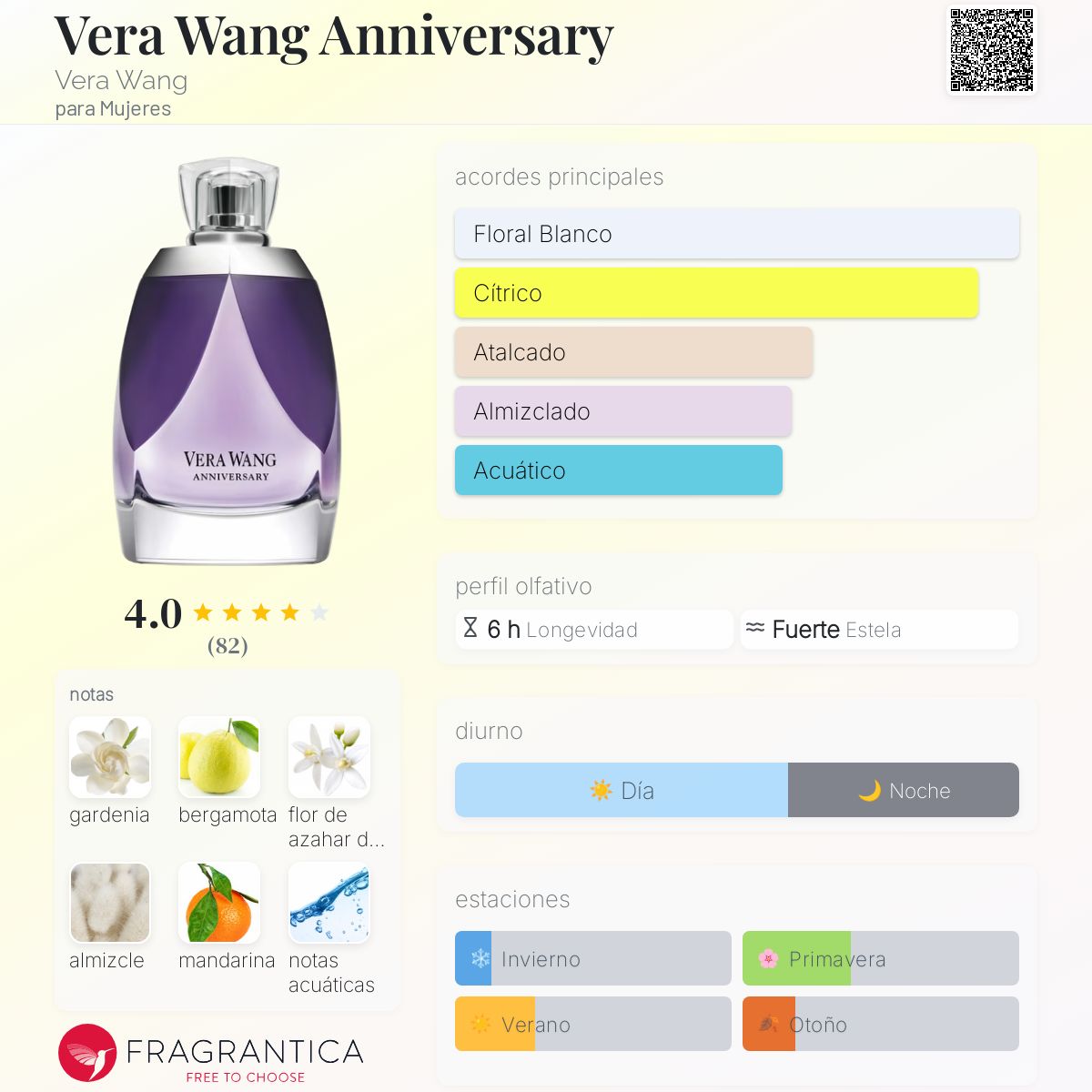 Vera Wang Anniversary Vera Wang fragancia una fragancia para