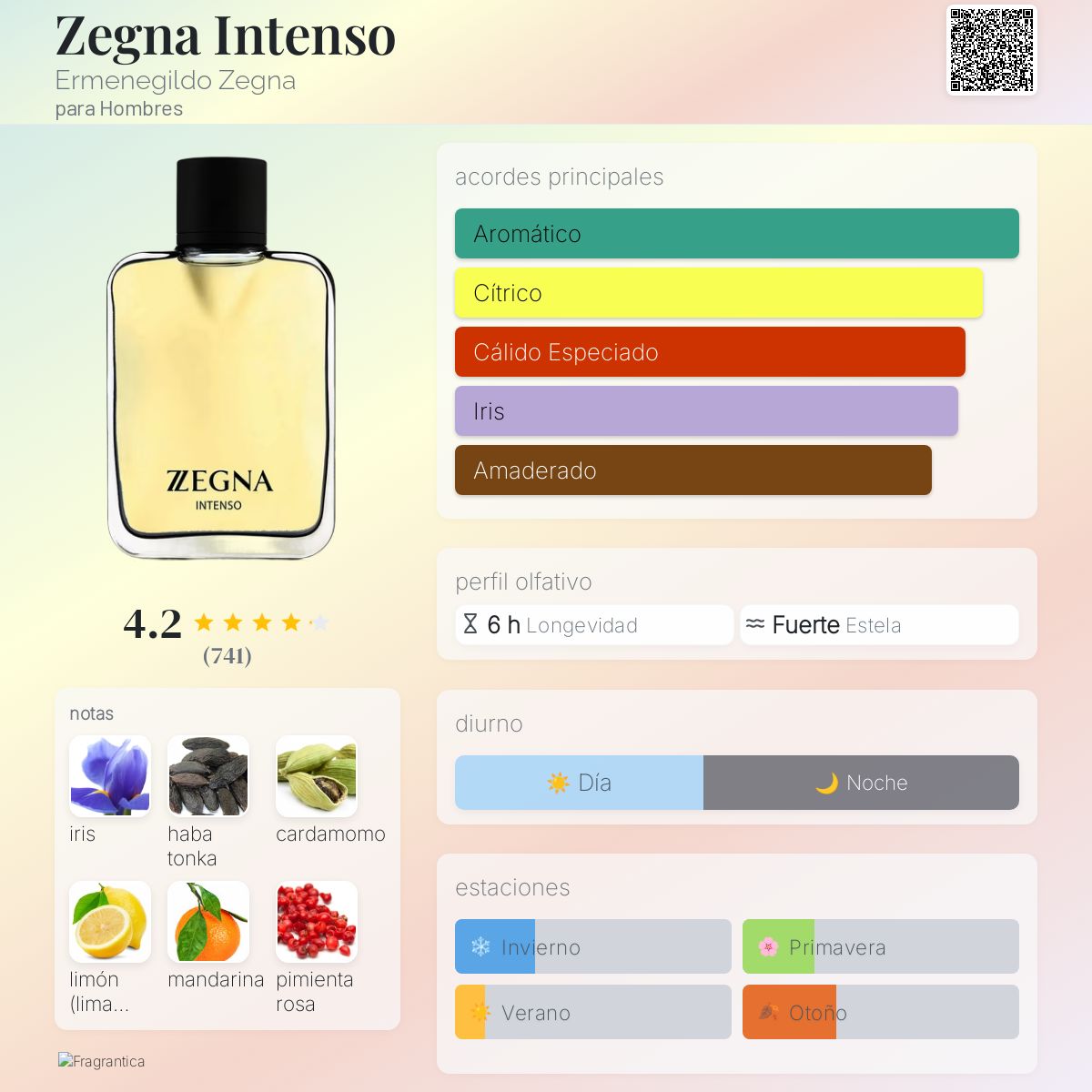 Zegna Intenso Ermenegildo Zegna Colonia - una fragancia para