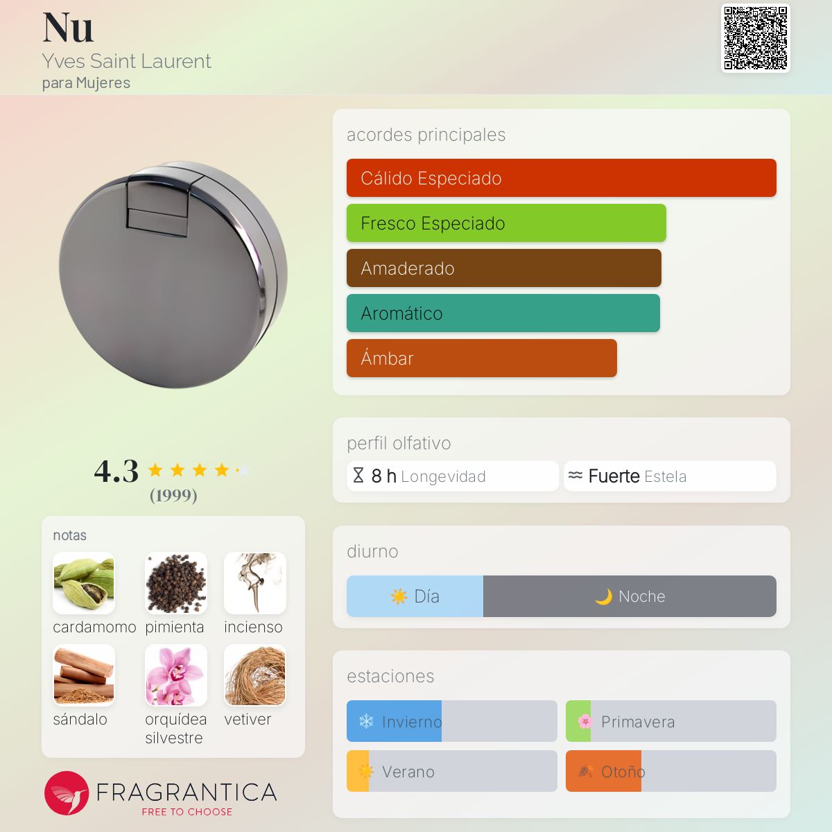 Nu Yves Saint Laurent fragancia una fragancia para Mujeres 2001