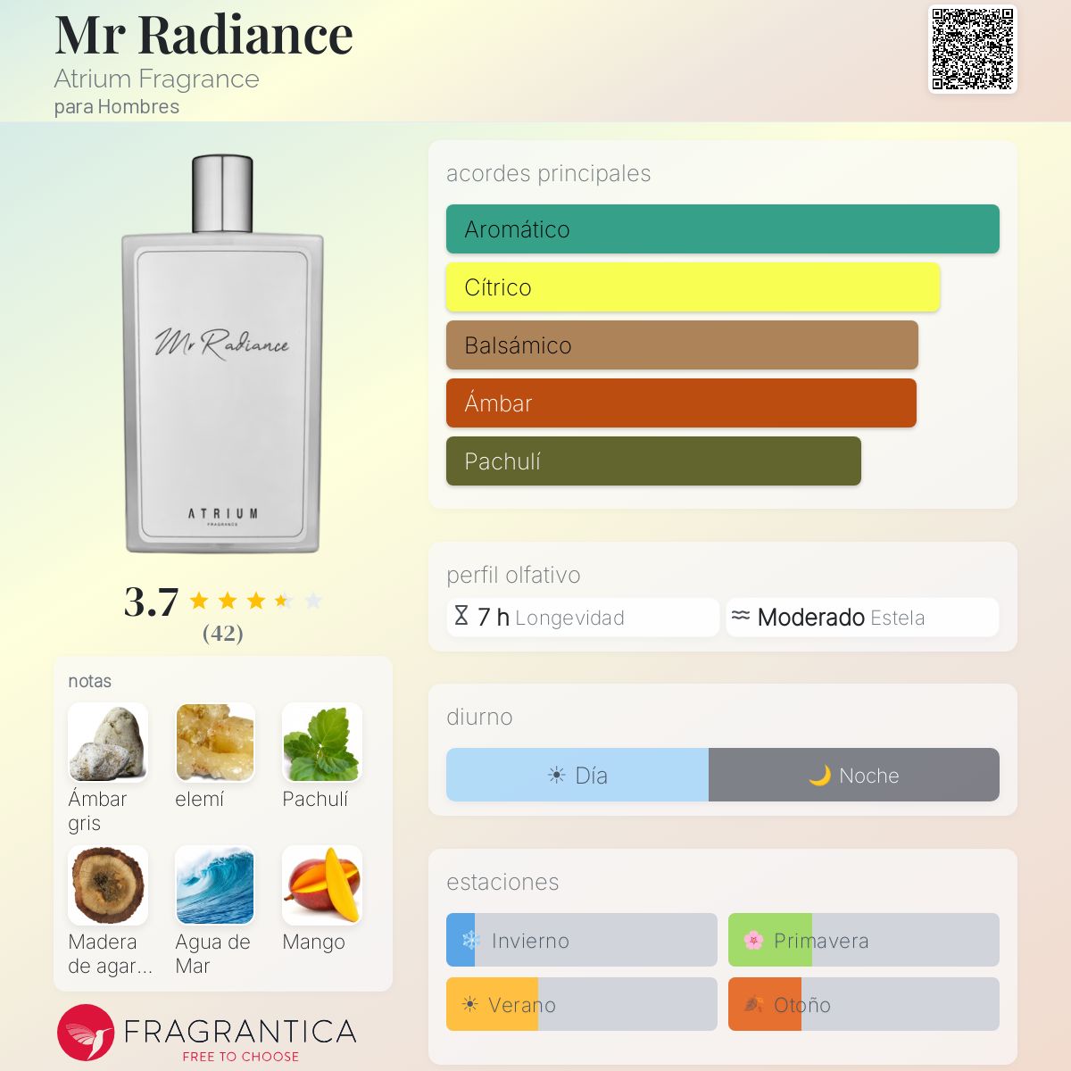Mr Radiance Atrium Fragrance Colonia - una nuevo fragancia para Hombres ...