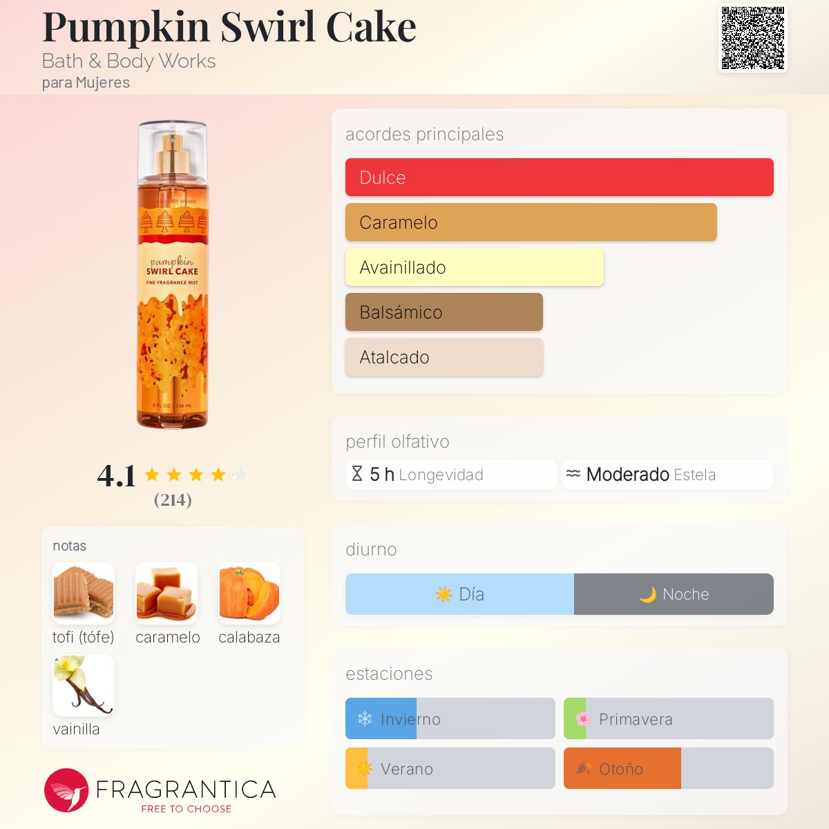 Pumpkin Swirl Cake Bath & Body Works fragancia una nuevo