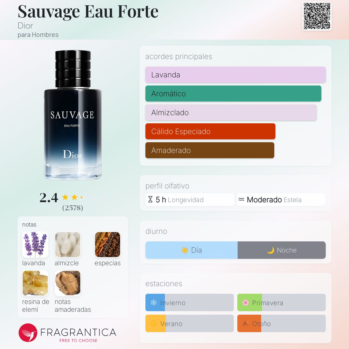 Sauvage Eau Forte Dior para Hombres