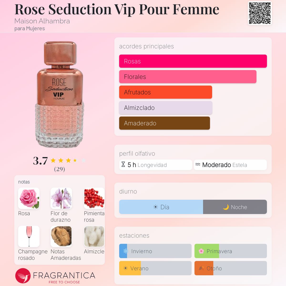 Rose Seduction Vip Pour Femme Maison Alhambra fragancia - una