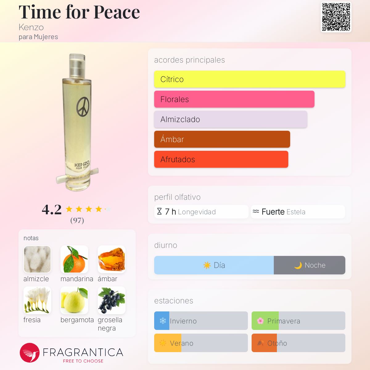 Time for Peace Kenzo fragancia una fragancia para Mujeres 1999