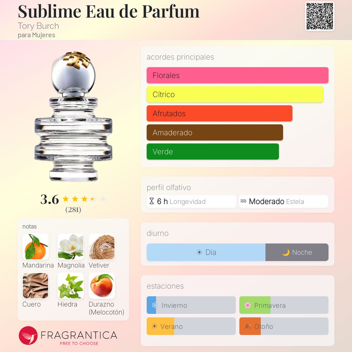 Sublime Eau de Parfum Tory Burch fragancia - una nuevo fragancia
