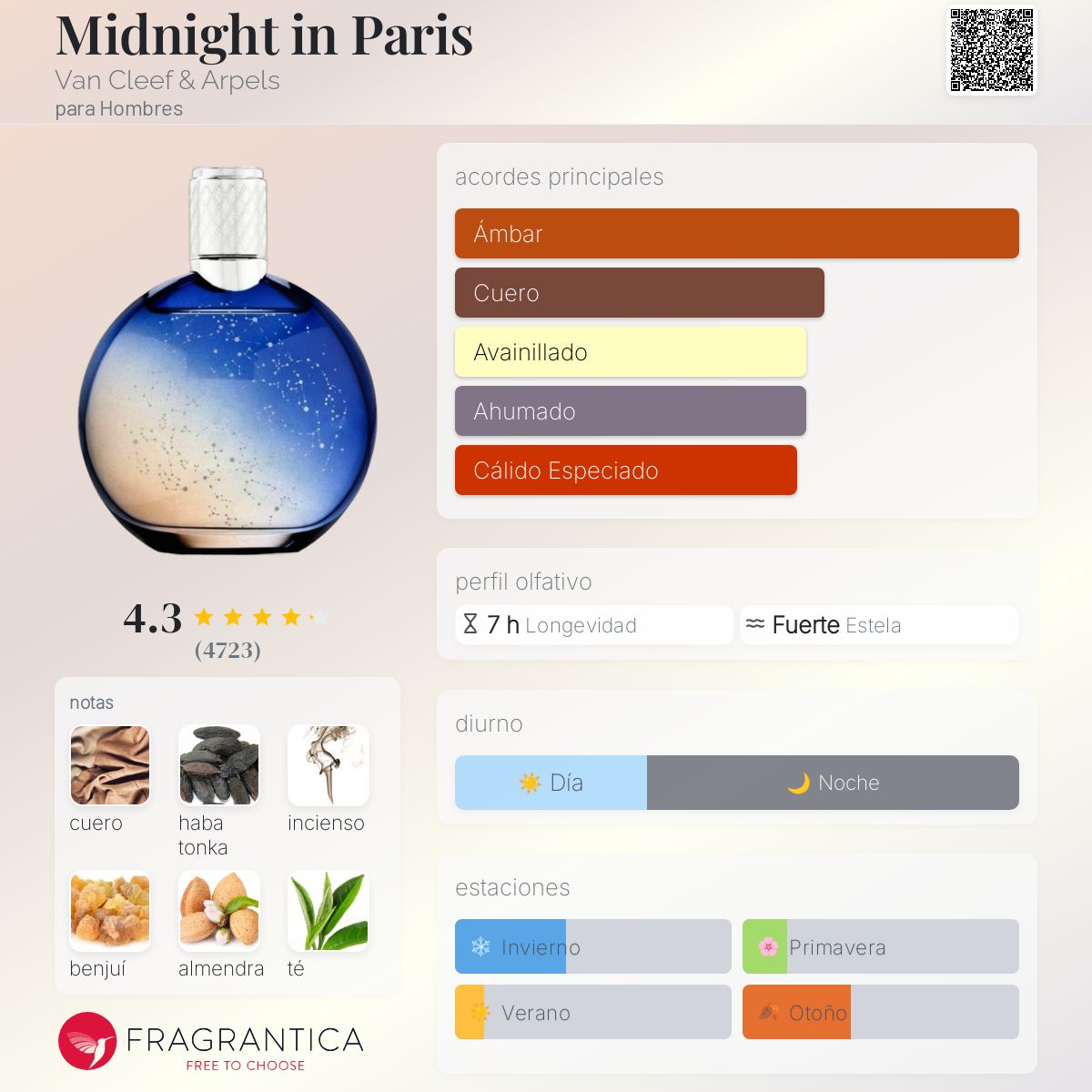 Midnight in Paris Van Cleef & Arpels Colonia una