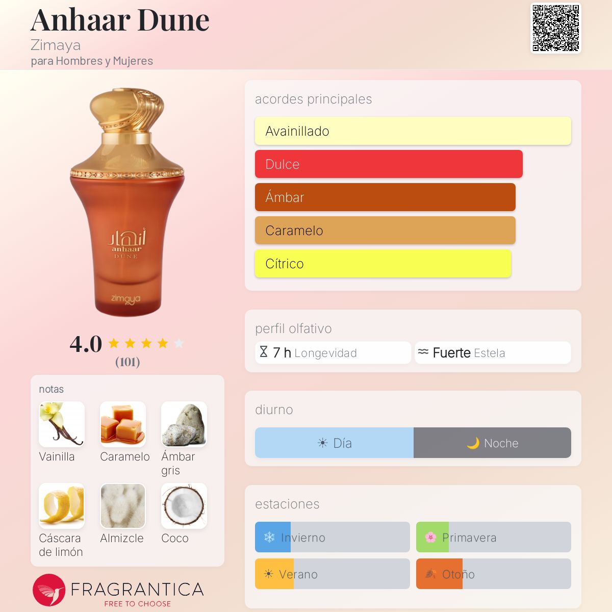 Anhaar Dune Zimaya fragancia - una nuevo fragancia para Hombres y