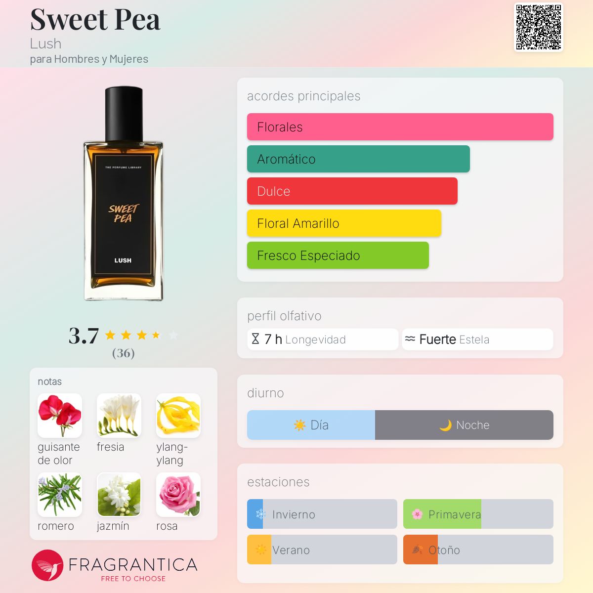 LUSHスイートピー パフューム100ml 【公式通販】