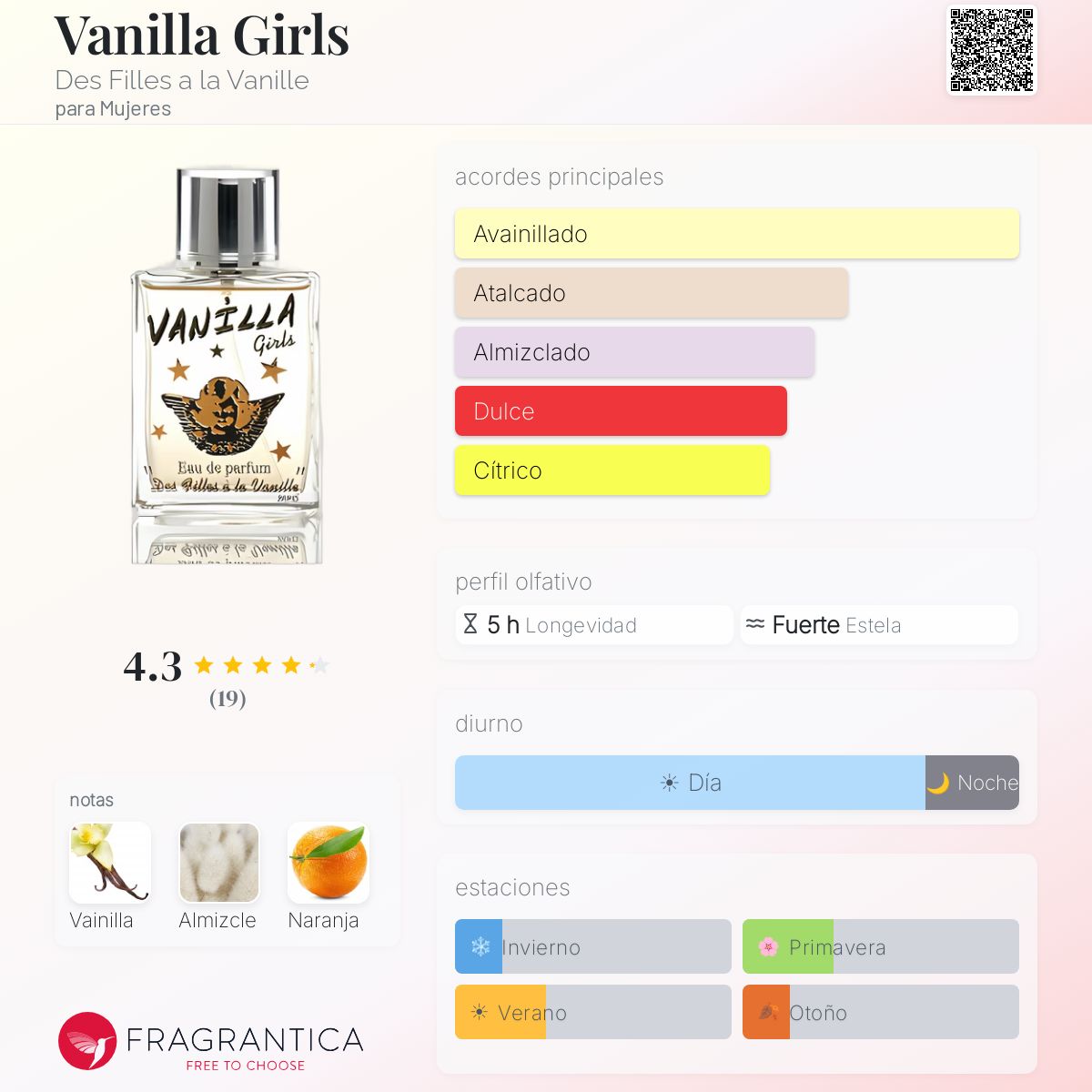 Vanilla girl vol1,2