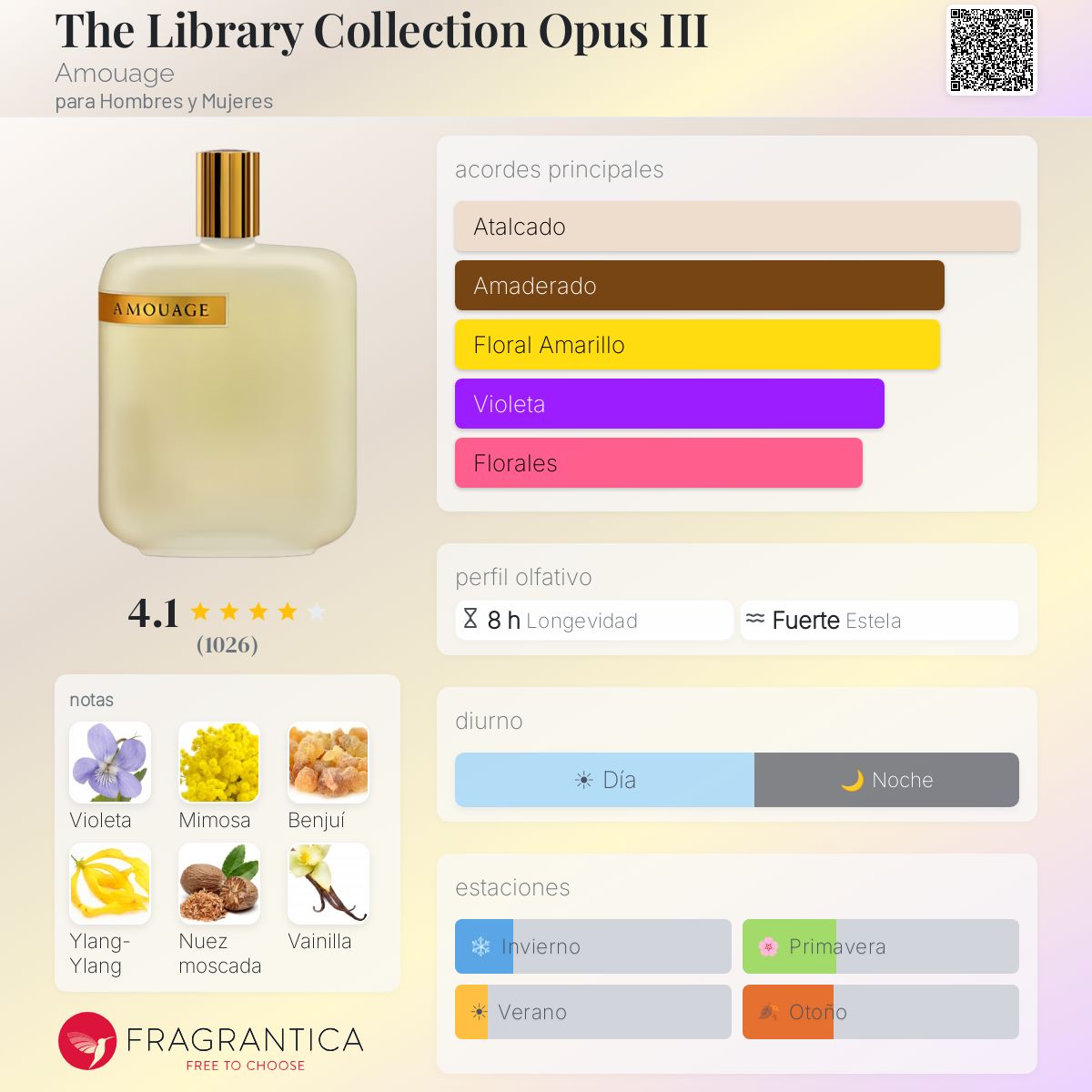 The Library Collection Opus III Amouage fragancia - una fragancia
