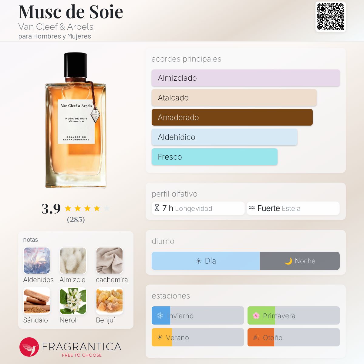 Musc de Soie Van Cleef & Arpels fragancia - una nuevo fragancia