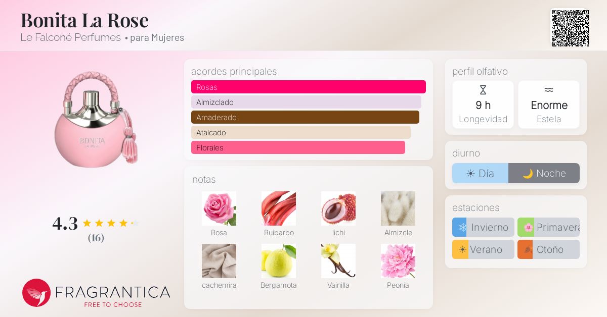 Bonita La Rose Le Falconé Perfumes fragancia - una fragancia para