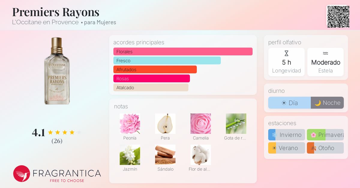 Premiers Rayons L'Occitane en Provence fragancia - una nuevo