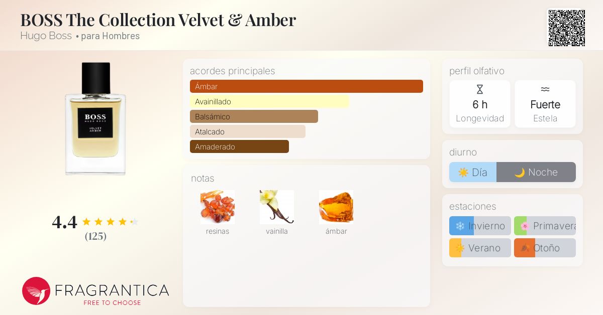 hugo boss amber velvet