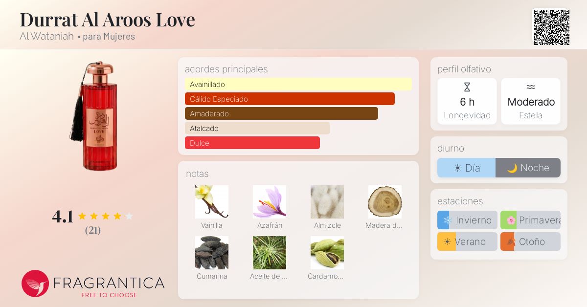 Durrat Al Aroos Love Al Wataniah fragancia - una nuevo fragancia