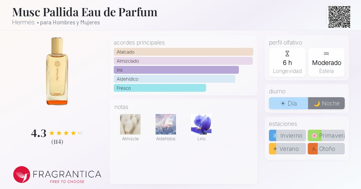 Musc Pallida Eau de Parfum Hermès fragancia - una nuevo fragancia