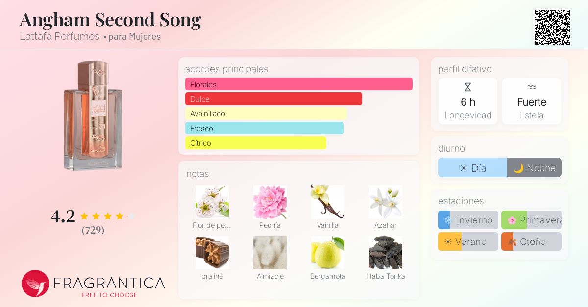 Angham Second Song Lattafa Perfumes fragancia - una nuevo