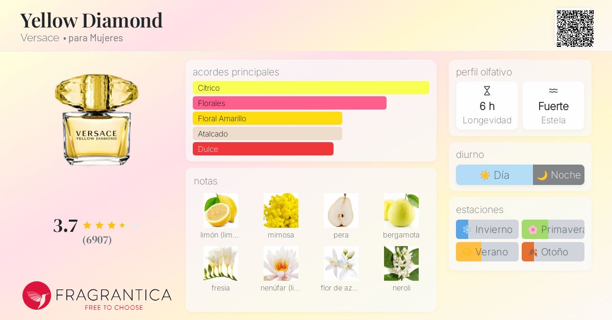 Yellow Diamond Versace fragancia - una fragancia para Mujeres 2011