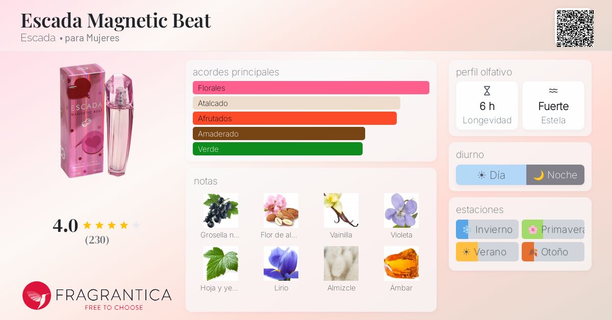 Escada Magnetic Beat Escada fragancia - una fragancia para Mujeres
