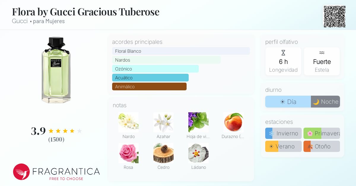 Flora by Gucci Gracious Tuberose Gucci fragancia - una fragancia