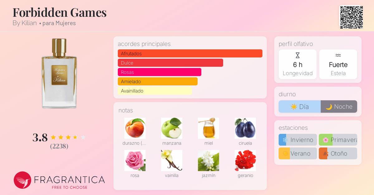 Forbidden Games By Kilian fragancia - una fragancia para Mujeres 2012