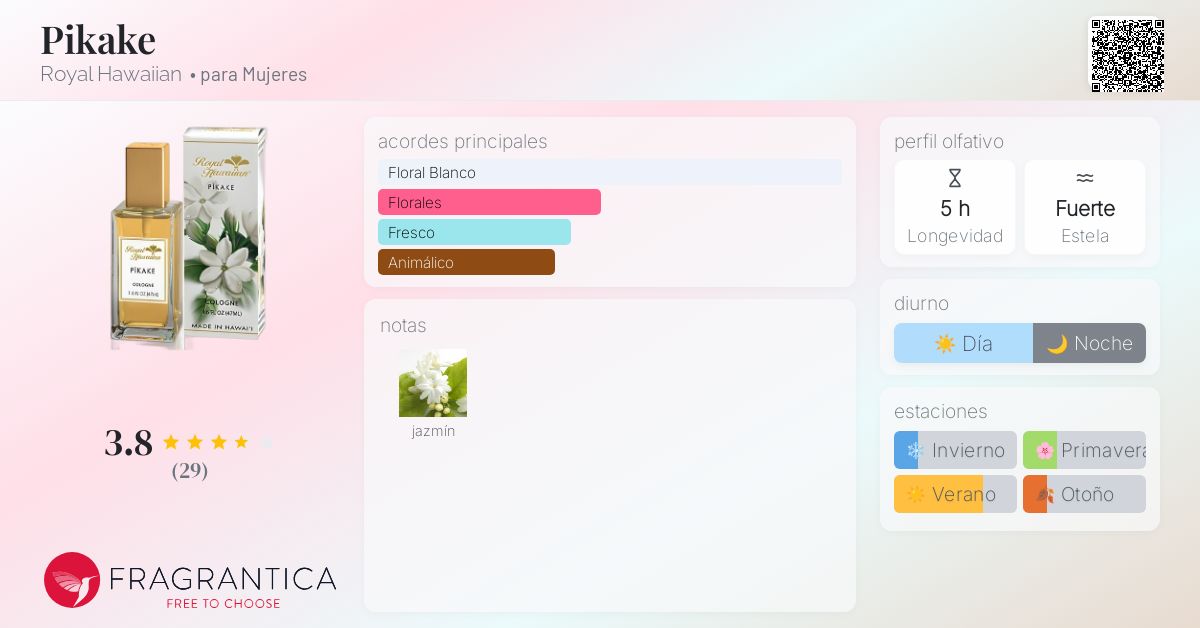 Pikake Royal Hawaiian fragancia una fragancia para Mujeres